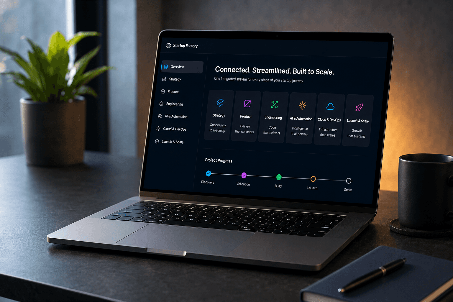 Connected Startup Ecosystem dashboard interface on laptop